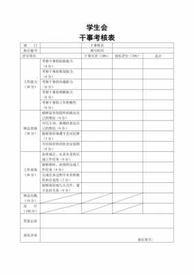 学生会部门考核模板,学生会部门考核模板怎么写 -第1张图片-马瑞范文网