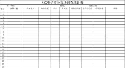 市场调查数据表模板怎么做 市场调查数据表模板-第1张图片-马瑞范文网