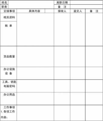 仓库物流交接单模板-第1张图片-马瑞范文网