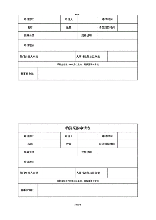 物资报废怎么打报告-第2张图片-马瑞范文网