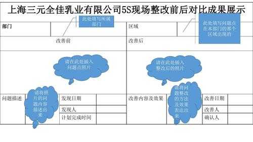 整改前后照片ppt模板（整改前后对比照）-第1张图片-马瑞范文网