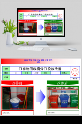 整改前后照片ppt模板（整改前后对比照）-第2张图片-马瑞范文网