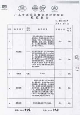 窗帘轨道检验报告模板怎么写-第3张图片-马瑞范文网