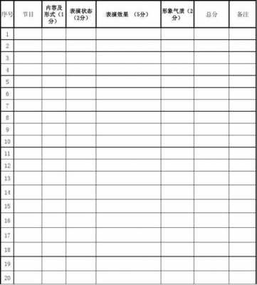 晚会打分表模板（晚会评分表模板）-第3张图片-马瑞范文网