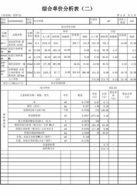 砌体与模板比例关系表-第3张图片-马瑞范文网