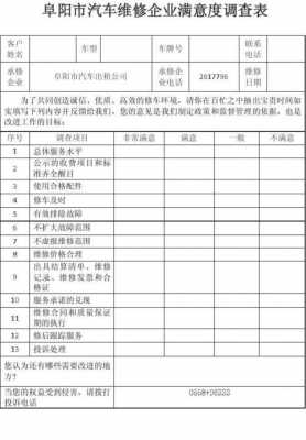 车辆维修调研表模板下载-第2张图片-马瑞范文网