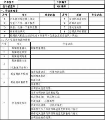 车辆维修调研表模板下载-第3张图片-马瑞范文网