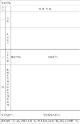  仓库交接书模板「仓库工作交接报告范文」-第2张图片-马瑞范文网