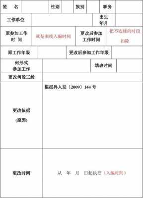 申请修改工龄模板,更改工龄需要哪些资料 -第2张图片-马瑞范文网