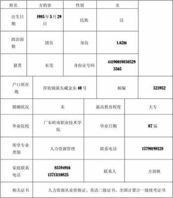 个人家庭成员简历模板-第2张图片-马瑞范文网