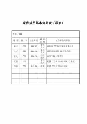 个人家庭成员简历模板-第3张图片-马瑞范文网