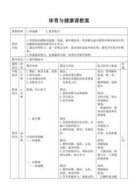 体育高中教案模板范文-第2张图片-马瑞范文网