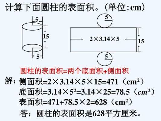 圆柱模板面积怎么计算-第1张图片-马瑞范文网