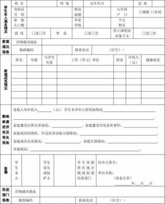 学校用人申请模板（学校用人报告）-第3张图片-马瑞范文网