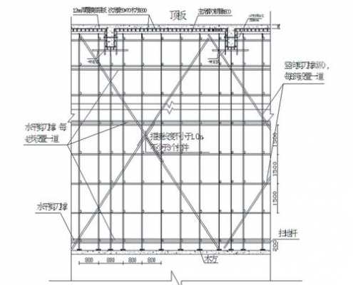 模板支撑架施工方案-模板支撑架搭设图-第1张图片-马瑞范文网