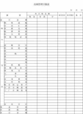 出纳报告表格式-第3张图片-马瑞范文网