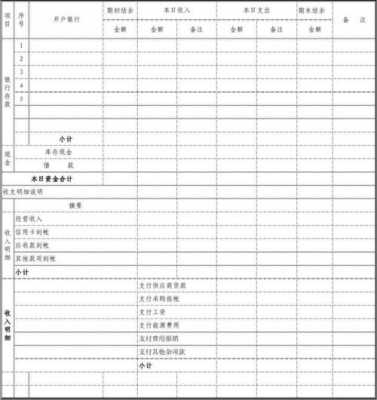 出纳报告表格式-第2张图片-马瑞范文网