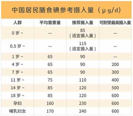 上海市生育医学证明-上海生育证明表格模板-第2张图片-马瑞范文网