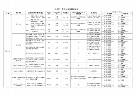 七月的工作计划模板-第1张图片-马瑞范文网