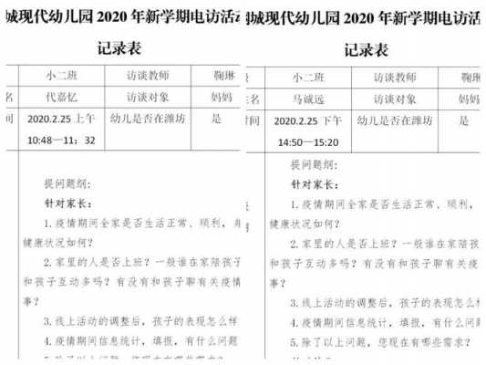 与家长电访模板（跟家长电访学生情况如何说）-第1张图片-马瑞范文网