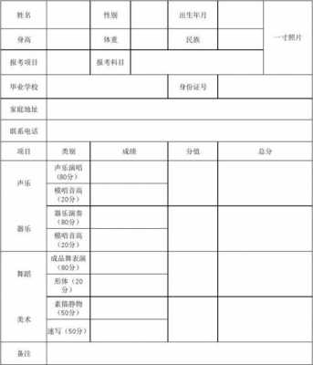  填写特长模板「填写特长模板图片」-第2张图片-马瑞范文网