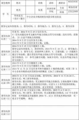 联系导师模板学前教育（学前教育指导教师联系记录）-第1张图片-马瑞范文网