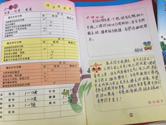 联系导师模板学前教育（学前教育指导教师联系记录）-第2张图片-马瑞范文网