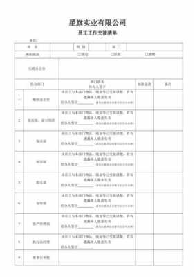 结算工作总结怎么写-结算工作交接清单模板-第2张图片-马瑞范文网