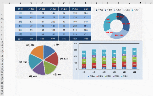 动态增强报告模板_动态增强和普通增强-第3张图片-马瑞范文网