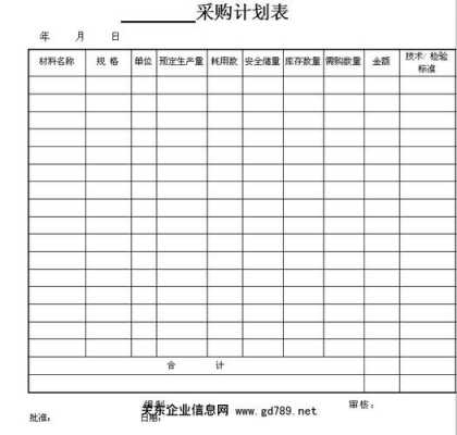 广告牌采购计划模板_广告公司采购计划-第3张图片-马瑞范文网