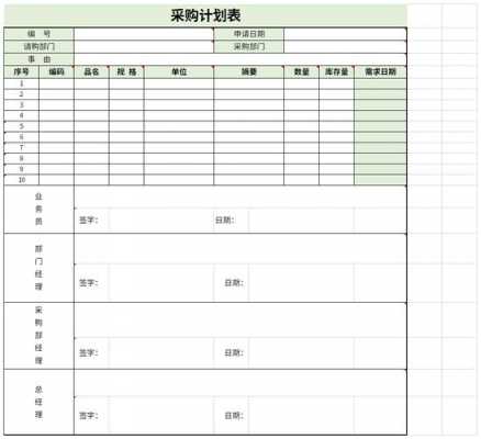 广告牌采购计划模板_广告公司采购计划-第1张图片-马瑞范文网