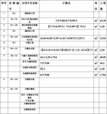 一层楼需要多少模板怎么算 一层楼模板工程量实例-第2张图片-马瑞范文网