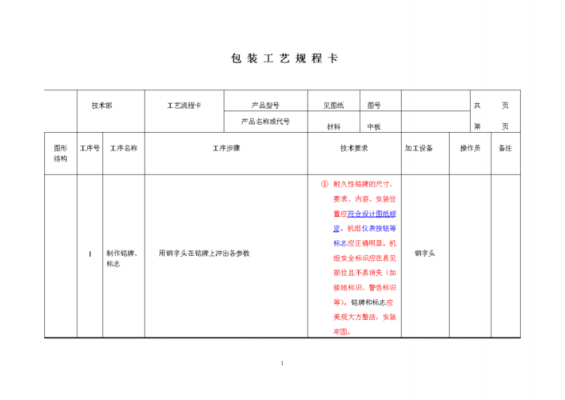 包装生产流程单-第2张图片-马瑞范文网