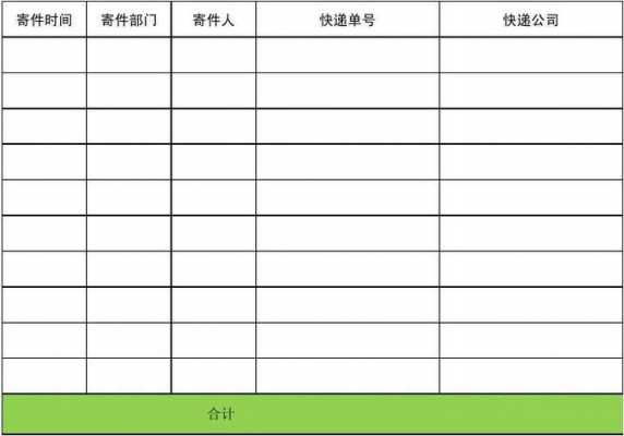  物品邮寄清单模板「邮寄物品清单是什么」-第1张图片-马瑞范文网