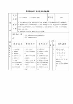 体育教案空模板格式-体育教案空模板-第3张图片-马瑞范文网