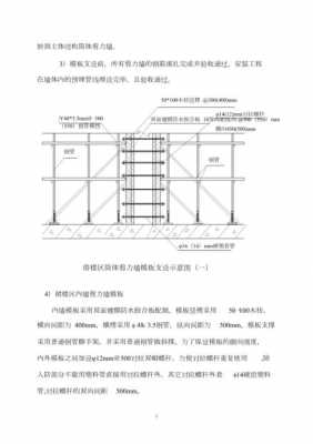 模板支撑的保证项目有,模板支撑体系应满足什么要求 -第2张图片-马瑞范文网