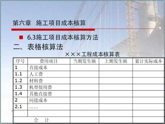 建筑施工成本核算模板（建筑施工账务成本核算）-第3张图片-马瑞范文网