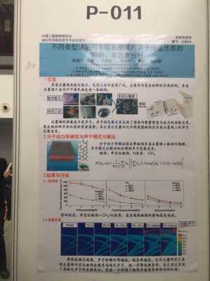 会议论文墙报模板下载_会议论文海报展示环节-第2张图片-马瑞范文网