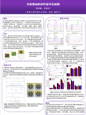 会议论文墙报模板下载_会议论文海报展示环节-第3张图片-马瑞范文网