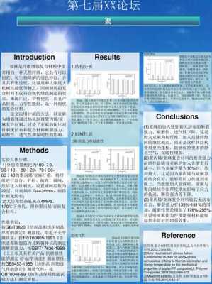 会议论文墙报模板下载_会议论文海报展示环节-第1张图片-马瑞范文网