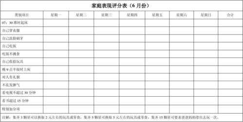 家庭评比表模板（家庭评比栏布置图片）-第1张图片-马瑞范文网