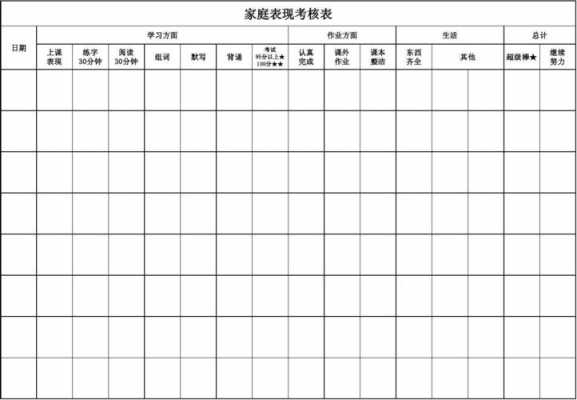 家庭评比表模板（家庭评比栏布置图片）-第3张图片-马瑞范文网