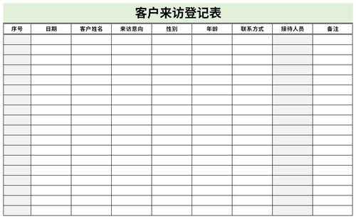 客户访问表-第2张图片-马瑞范文网