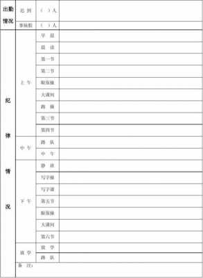  小学班级日志模板「小学班级日志模板大全」-第1张图片-马瑞范文网