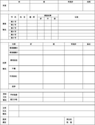  小学班级日志模板「小学班级日志模板大全」-第3张图片-马瑞范文网