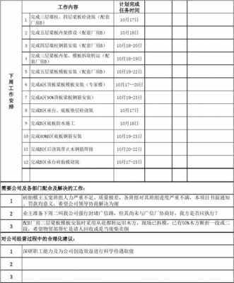 店长周例会怎么跟公司汇报-第3张图片-马瑞范文网