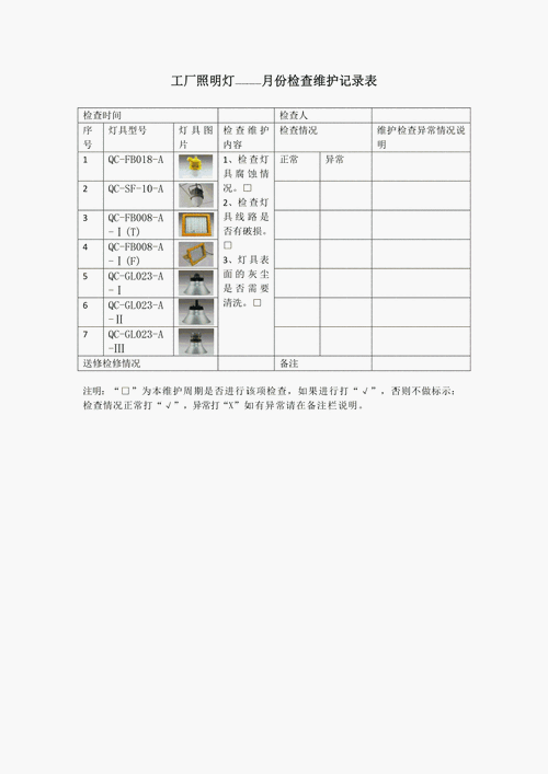  电灯故障统计表模板「电灯故障排查」-第3张图片-马瑞范文网