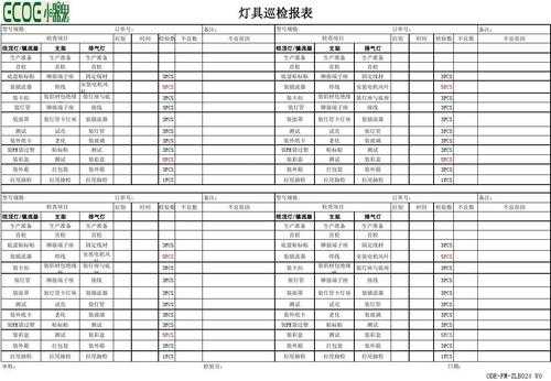  电灯故障统计表模板「电灯故障排查」-第2张图片-马瑞范文网