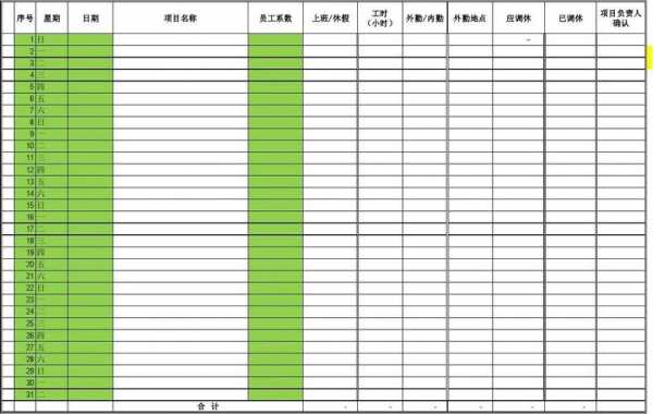 工时制工作模板（工时制定）-第1张图片-马瑞范文网