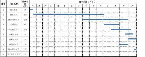 道路较宽时支几道模板-第2张图片-马瑞范文网